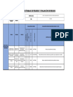 Matriz Por Puesto de Trabajo de Peligros y Evaluación de Riesgos