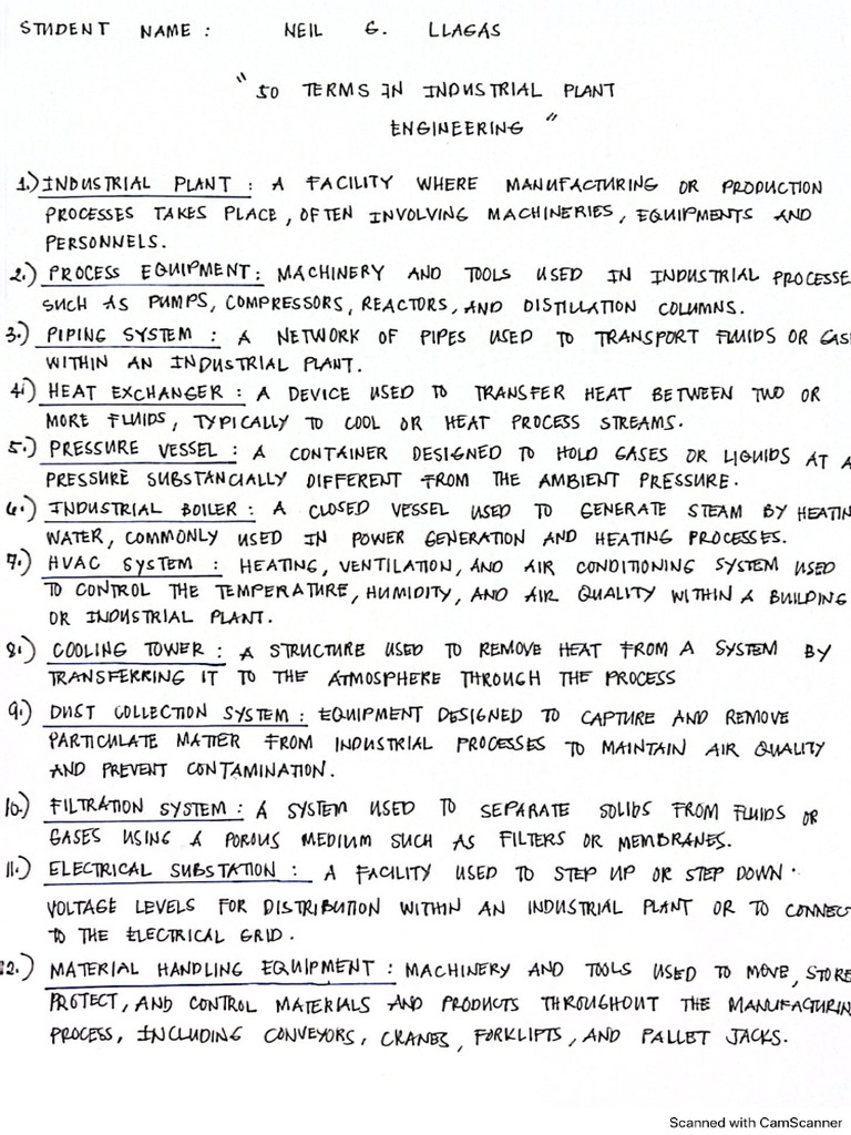 INDUSTRIAL ENGINEERING TERMS AND DEFINITIONS visual data 6