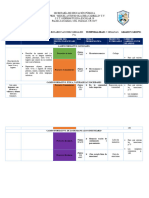 Dosificación y Proyectos