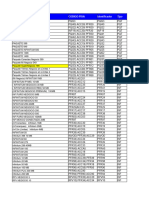 IFR Velocidades Infinitum por paquete ABR-2023
