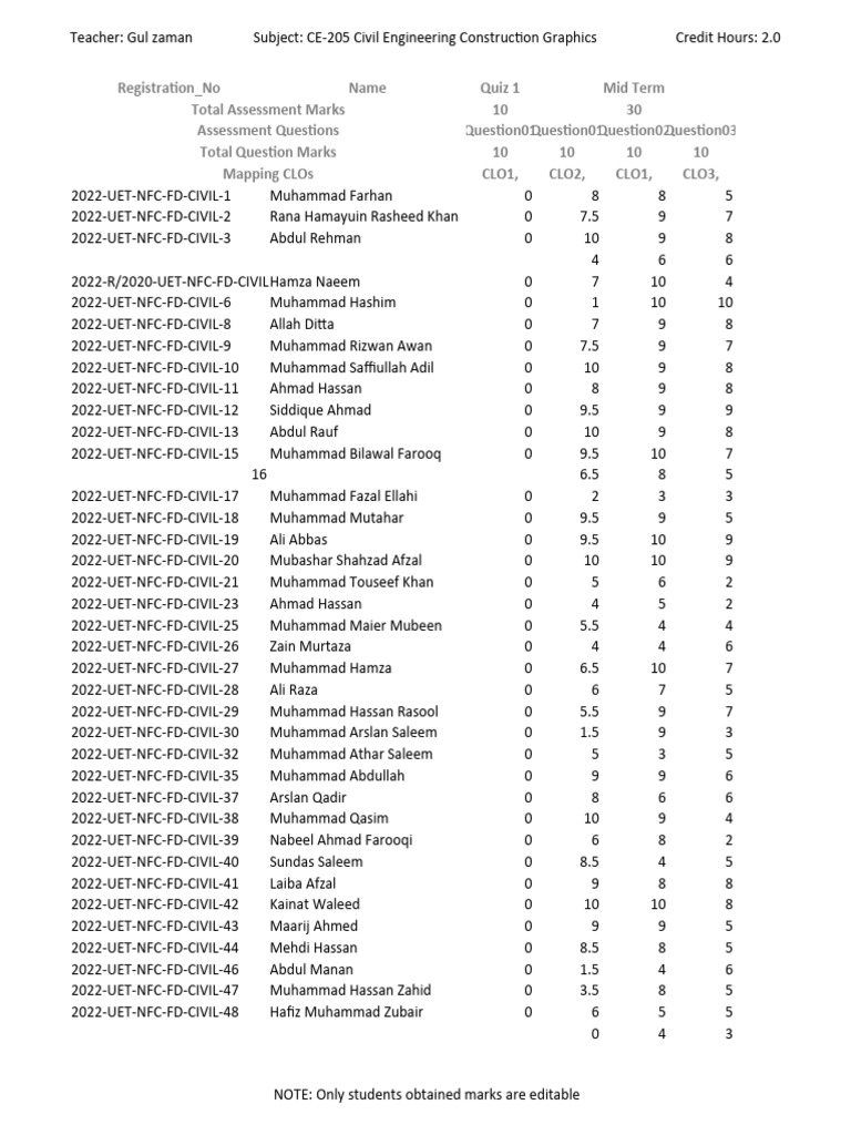 CE-205 Civil Engineering Construction & Graphics (Section A) | PDF