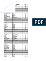 2P2F Moodle