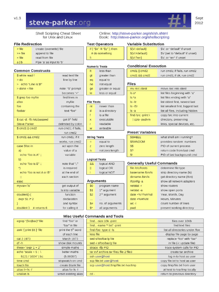 Shell Scripting Cheat Sheet - Steve | PDF