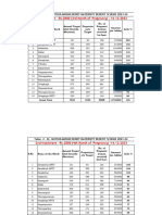 mrmbs ppt (1) (1)