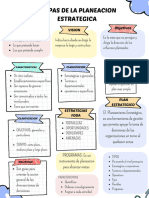 Etapas Del Plan Estrategico 2 Angelly