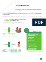 Caracteristicas de Los Estudiantes