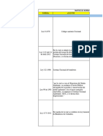 Normatiidad Vigente Plan de Contingencia Act. 1