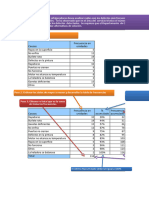 Pareto Plataforma