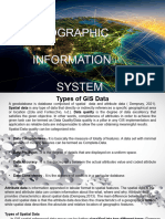 G9Types of GIS Data