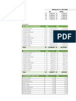 Calculo Comision