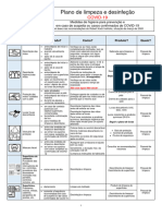 Ecolab COVID-19 Cleaning-DisinfectionPlan Housekeeping PT EU