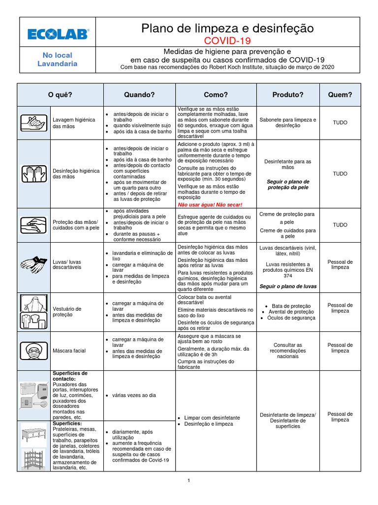 Ecolab COVID-19 Cleaning-DisinfectionPlan On-PremiseLaundry PT EU | PDF ...