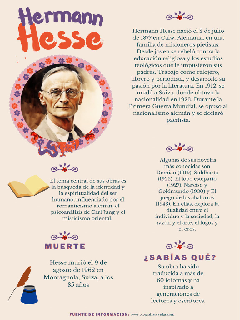 Biografia de hermann hesse | PDF