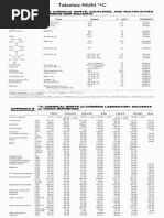 NMR Impurity Chemical Shifts Chart | PDF | Proton Nuclear Magnetic ...