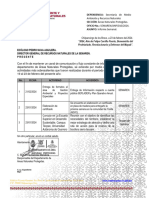 Reporte Semana de Actividades Del 19 Al 23 de Febrero 2024