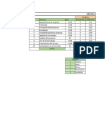 Excel Estudio Mcdo