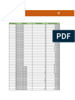 Filtros en Excel