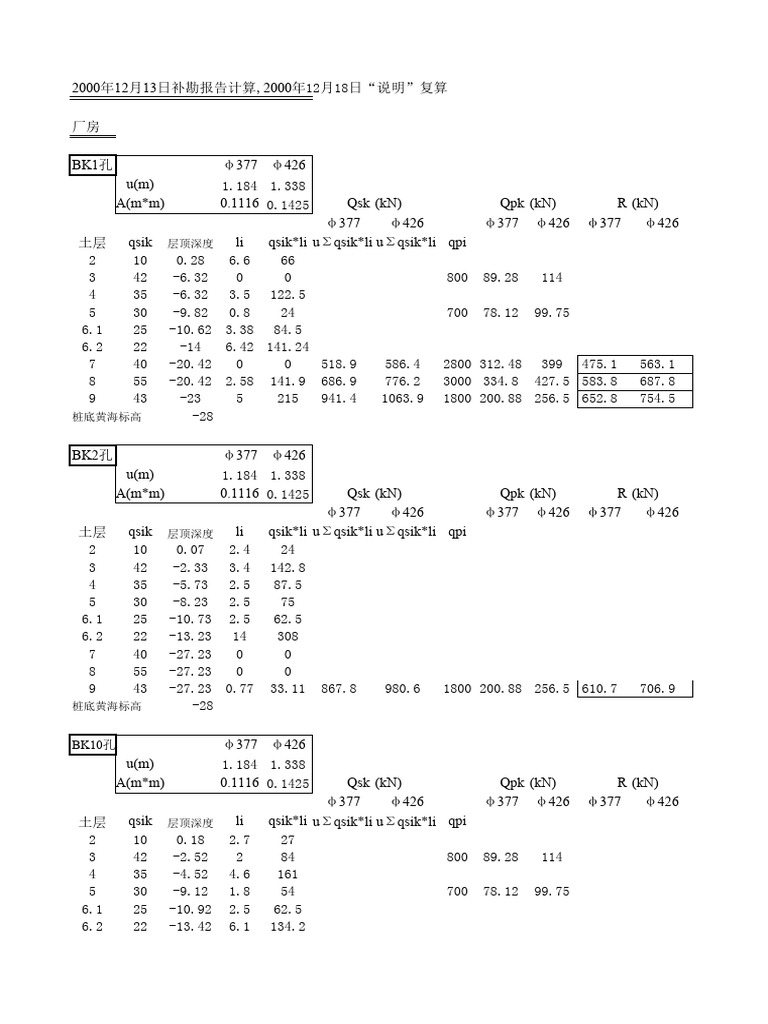 Spreadsheet pdf intel computer hardware