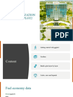 2. Data Visualization With R Ggplot2