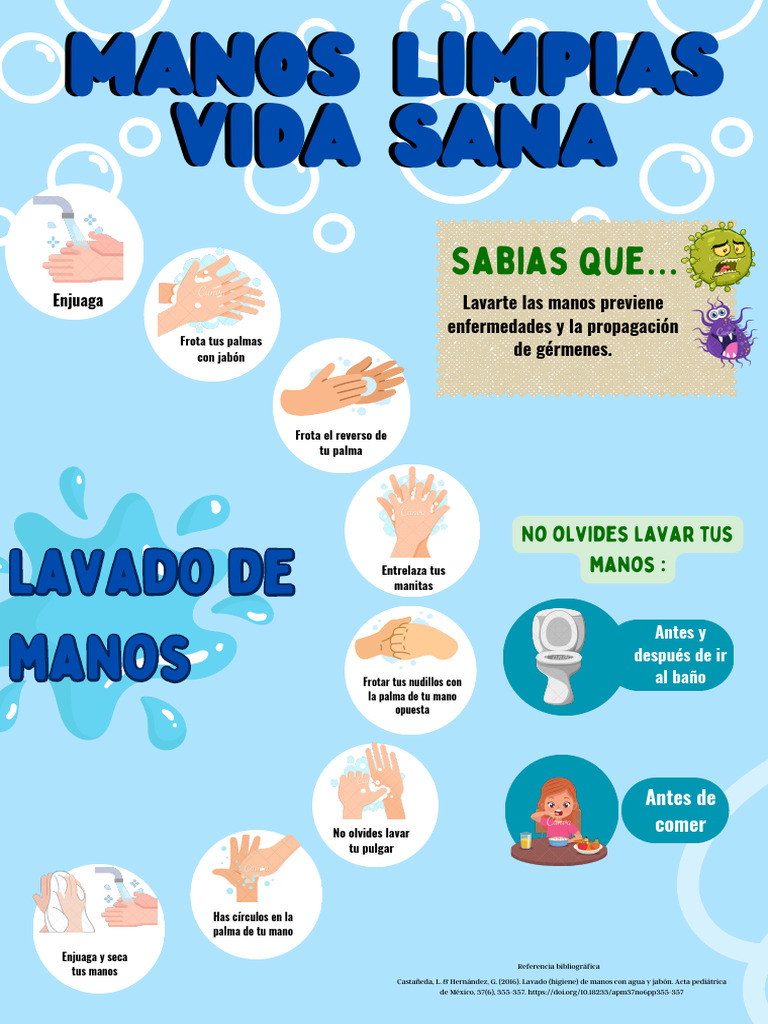 Afiche de Lavado de Manos para Niños | PDF | Lavado de manos ...