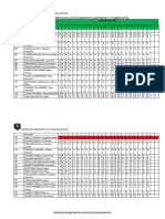 Registro de Evaluación Diagnostica