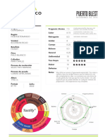 Ficha Guatemala Palo Blanco G3