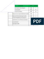 Consolidado de Costos Para El Plan