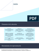 Matriz de Decisión