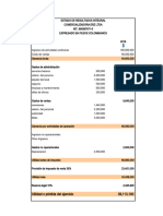 Estado de Resultados Integral Actividad Semana 8 Angelica 1