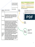 Especificaciones-Metodología TC