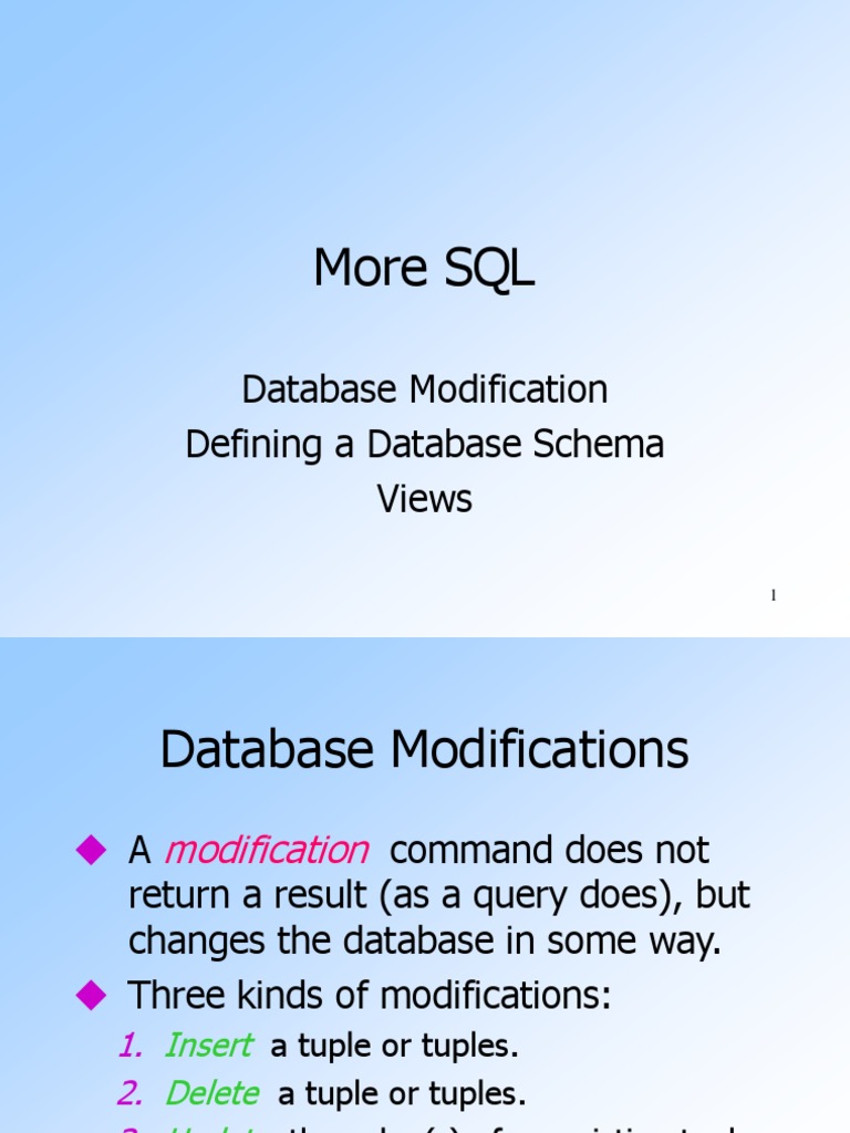 More SQL: Database Modification Defining A Database Schema Views | PDF ...