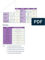 Hoja de Fórmulas Segundo Parcial A Matematica Fadu