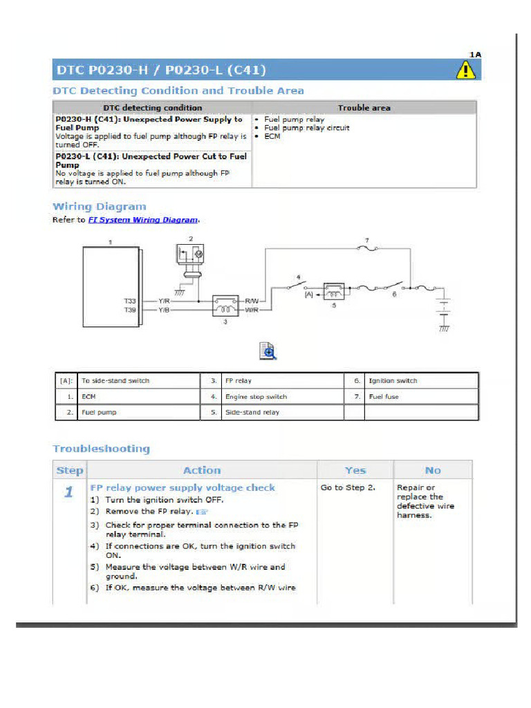 P0231 - Solve | PDF