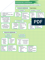 3 Tecnicas y Estrategias para La Comunicacion