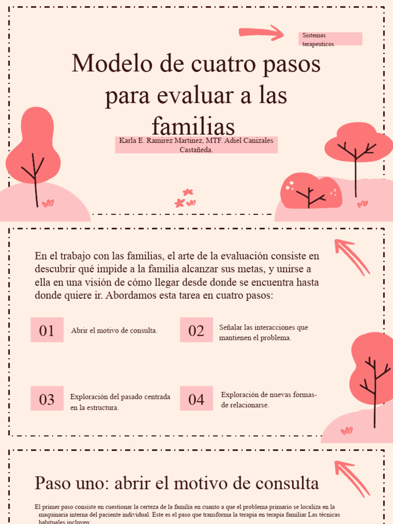modelo de 4 pasos | PDF | Terapia | Pensamiento