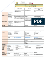 Learning Area: ESP (12:00-12:20) Araling Panlipunan 3 (1:10-1:50,5:20-6:00) English (12:20-1:10) Filipino (2:00-2:50,2:50-3:40,3:40-4:30,4:30-5:20)