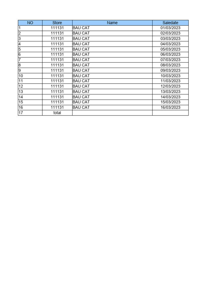 Daily Sales and Expenses Report | PDF | Financial Services | Economies