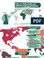 Lección 5 La Población de América, Ejemplo de Diversidad