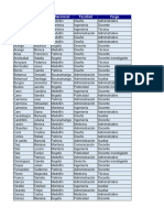 Excel Datos Basicos