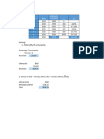 % %/ # Incrementos: Años Años % 1° 2° 3° 4° 5° 6° 7° 9828 78.13% Ventas (Y) en Dólares