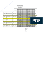 Format Konversi Pertukaran Pelajar - 2023-Genap (BATCH 3) (TANPA PT PENERIMA)