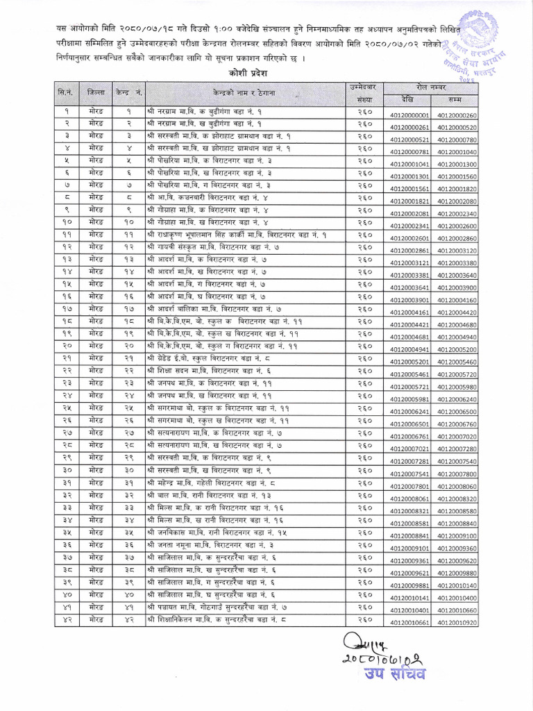 File Retrieval Instructions | PDF