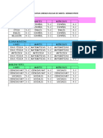 Horario Profesorado Simona Duque Jornada Mañana