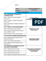 Salik, Abubakar M. Form No. 1.4 Training Needs