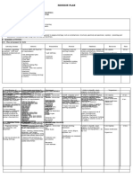 Salik, Abubakar M. - Session-Plan