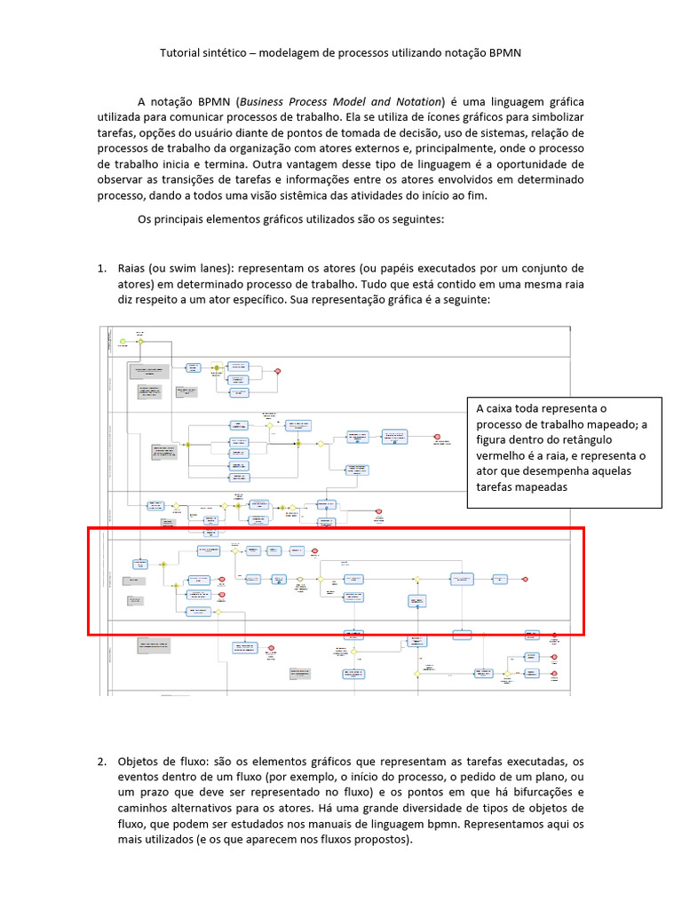 Modelagem de Processos com BPMN | PDF | Informática