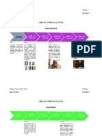 Linea Del Tiempo Etica