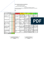 Evaluación Parcial