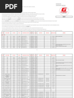 E-Auction List