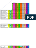 Conso Dynamics